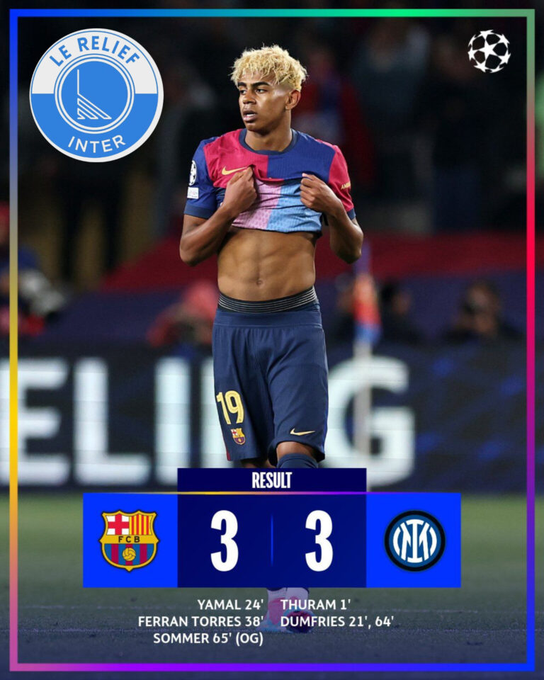 Barça – Inter Milan (3-3) : un match fou et une qualification encore incertaine