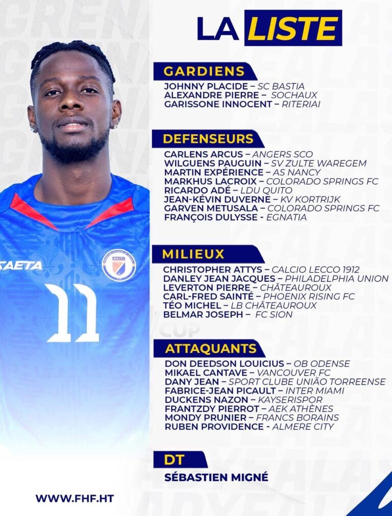 Éliminatoires du Mondial 2026 & Gold Cup 2025 : Sébastien Migné dévoile sa liste finale de 25 joueurs