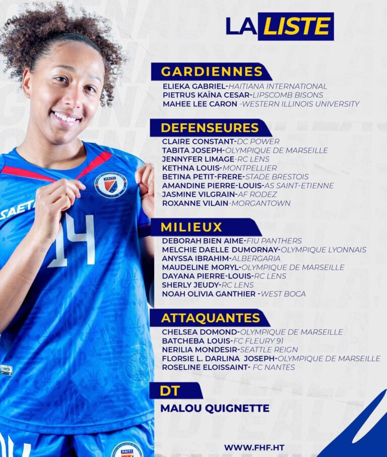 Football Féminin – Haïti convoque 23 Grenadières pour affronter le Canada en double amical
