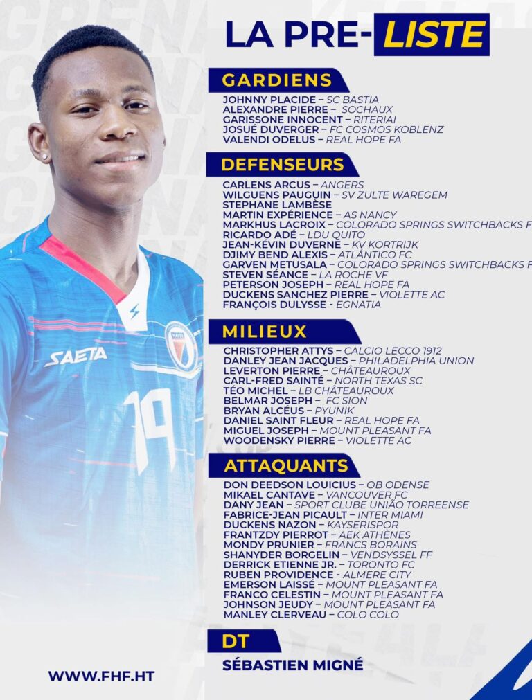 Haïti dévoile une préliste de 42 joueurs pour les éliminatoires du Mondial 2026 et la Gold Cup