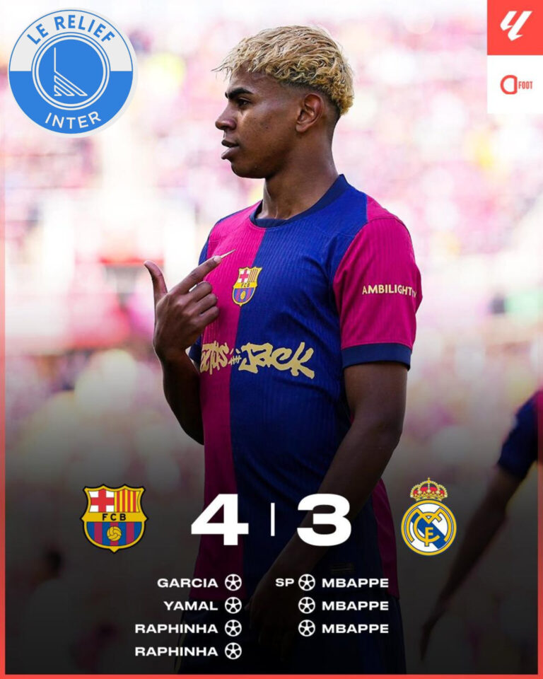 Barça terrasse le Real dans un Clásico de folie et file vers le titre