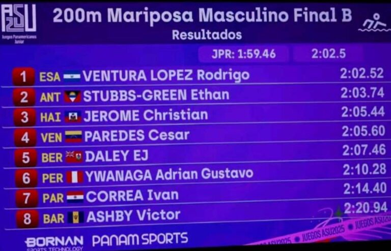 Jeux Panaméricains Asuncion 2025 : Christian Jérôme brille au 200 m papillon