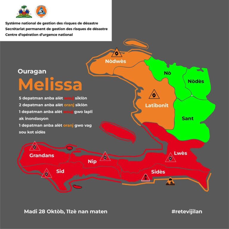 Ouragan Melissa: le mercredi 29 octobre 2025 déclaré journée de chômage sur tout le territoire haïtien