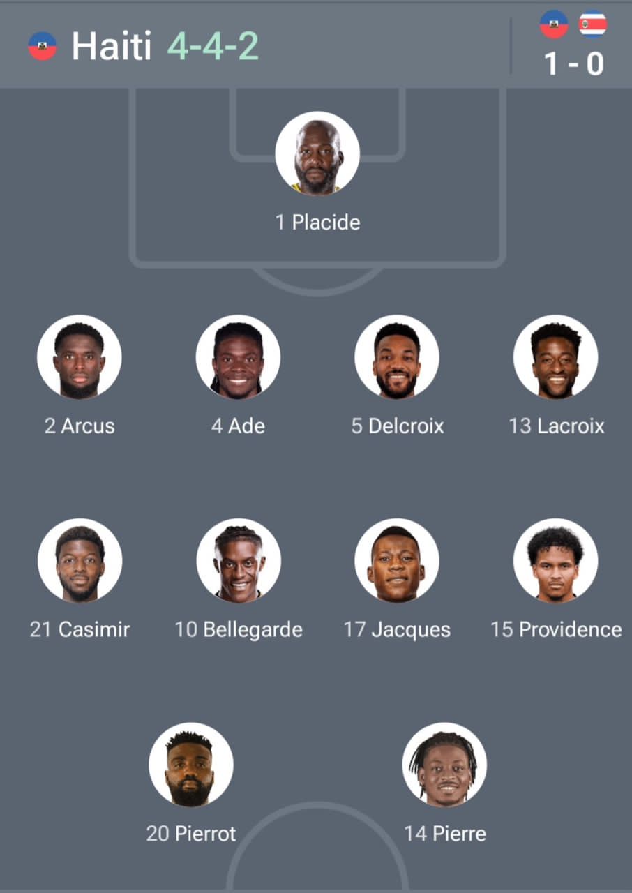 Courte réaction aux publications du compatriote Agénor Cadet sur l’Esprit de Vertières