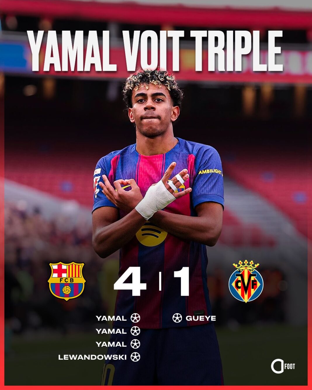Quand le Villarreal se fait laminer par le FC Barcelone au Spotify Camp Nou